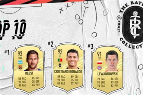Kévin gameiro (kevin gameiro, born 9 may 1987) is a french footballer who plays as a striker for spanish club valencia cf. FIFA 21: Estos son los 10 mejores jugadores del juego ...