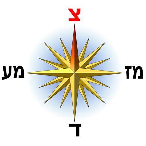 סדנת בישול איטלקי בהנחיית השף גיא ישראלי בה נלמד להכין מאכלים איטלקיים קלאסיים בתוספת דגים מחופי איטליה הנהדרים. איטליה on emaze