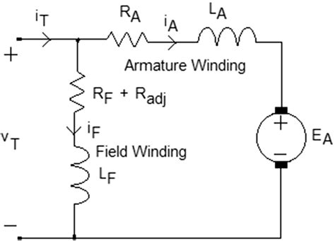Dc Shunt Motor Equivalent Circuit Diagram