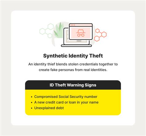 How To Help Prevent Identity Theft Security Tips Lifelock