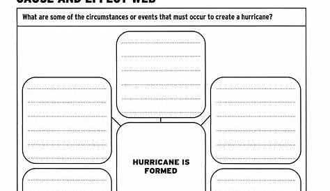 hurricane worksheets