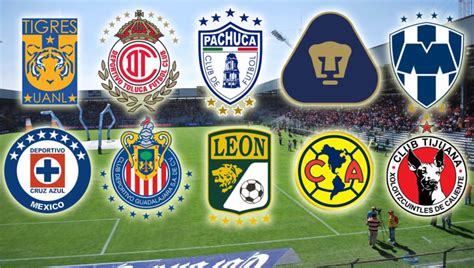 Los Mejores Equipos Mexicanos En El Mundo Según Club World Ranking