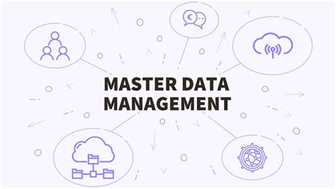 5 Musts For An Effective Master Data Management Strategy