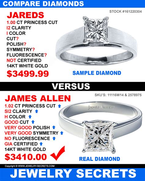 Compare Diamonds A Must See Jewelry Secrets