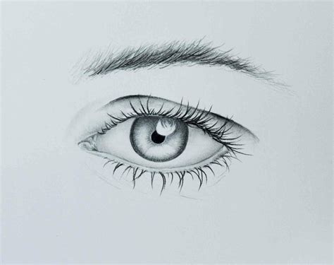 How To Draw Eyes For Beginners Unique Art Blogs