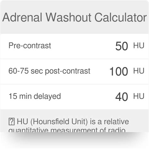 Adrenal Washout Calculator Omni