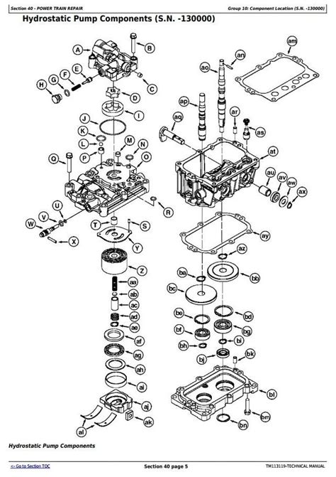 John Deere Z425 Wiring Diagram Wiring Diagram