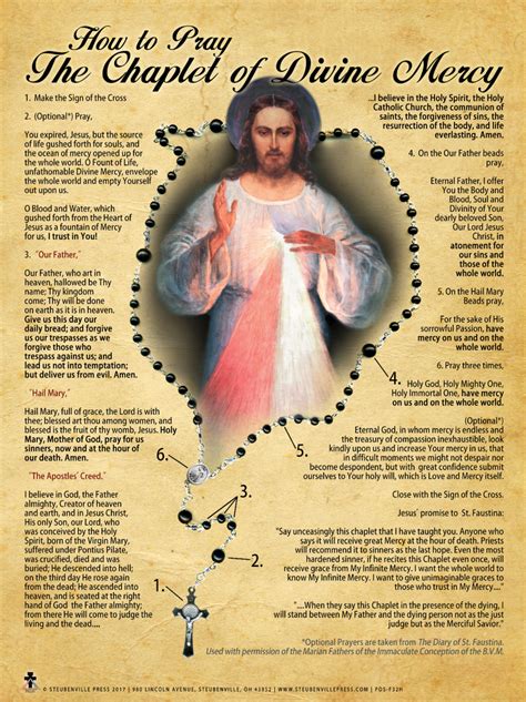 Printable Chaplet Of Divine Mercy