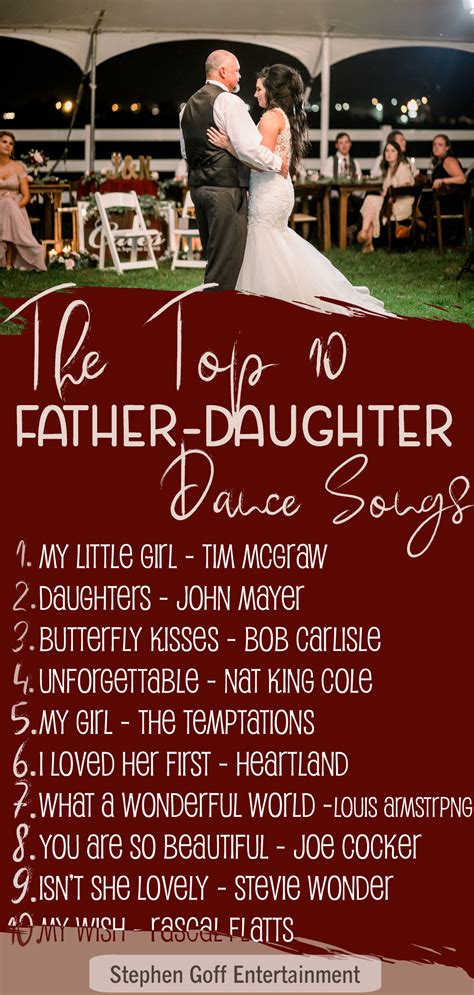 Father Daughter Dance Song Ideas For Your Wedding Function Central Sexiezpix Web Porn
