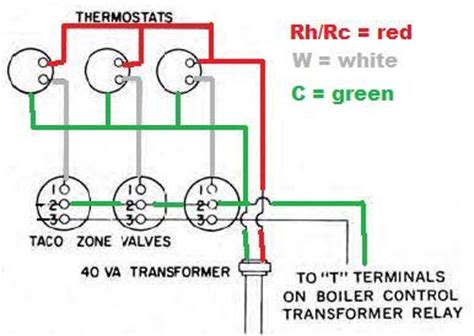 wiring   wire zone thermostat doityourselfcom community forums