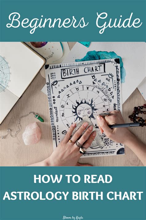 The Beginners Guide To How To Read Astrology Birth Chart On Paper