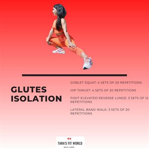 Body Part Split Workouts With A Glutes Emphasis Free Training Program