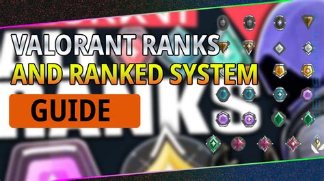 VALORANT RANKS AND RANKED SYSTEM Cyber Sport Io