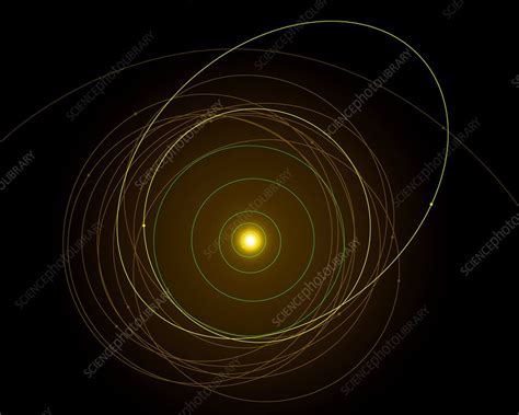 Dwarf Planet Orbits Solar System Diagram Stock Image