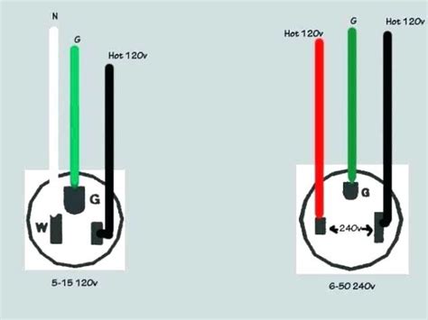 Diagram Diagram Of Wiring A 220v To 110v Plug Mydiagramonline