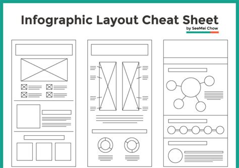 Infographic Layout Cheat Sheet Making The Best Out Of Visual