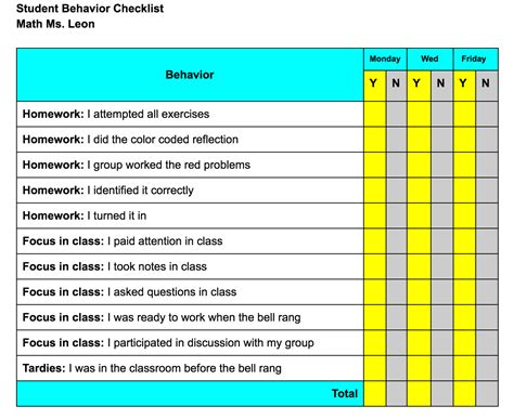 Student Behavior Checklist For A Student Having Difficulties Being On