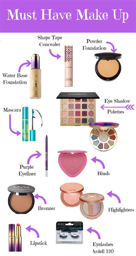 My List For Must Have Make Up Especially For Beginners These Products