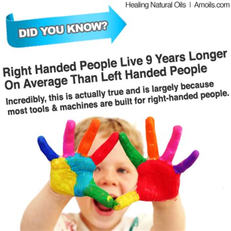 Right Handed Or Left Handed And Should It Matter