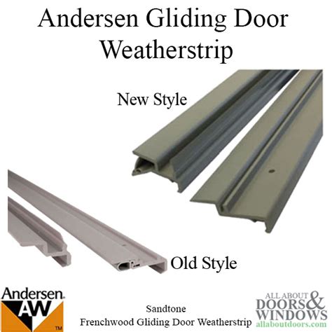 Andersen Window Frenchwood Gliding Door Complete Weatherstrip Set 1990
