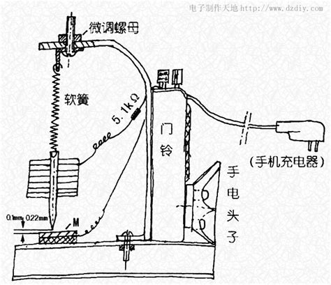 德语版 | 法语版 | 俄语版 | 波兰语版 | 华语版. 地震报警仪--Earthquake Alarm