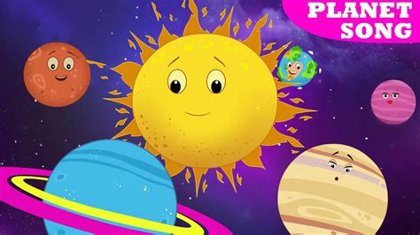Planet Song For Kids The Solar System Song Nursery Rhymes And Kids