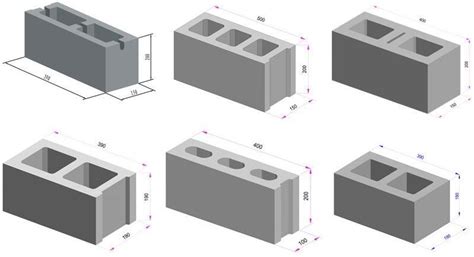 The size of cinder blocks. It will be useful to everyone who builds a