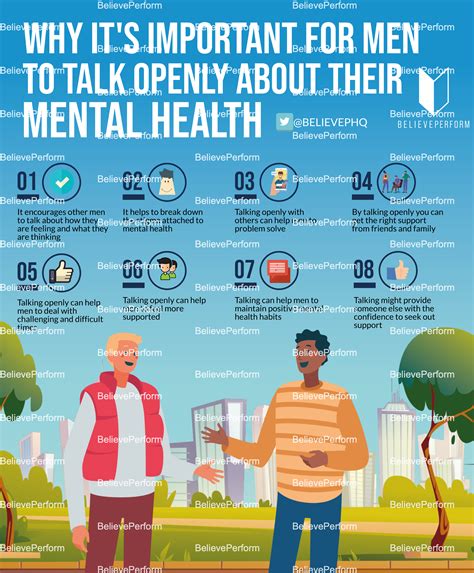 why it s important for men to talk openly about their mental health believeperform the uk s