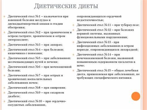 Лечебное питание диеты Лечебное питание - презентация онлайн Лечебное питание - презентация онлайн Лечебное питание диеты