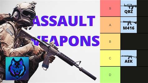 Battlefield Best Assault Weapons Tier List Youtube