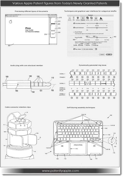 Apple Granted Major Multi Touch Patent Along With Eight Others Patently Apple