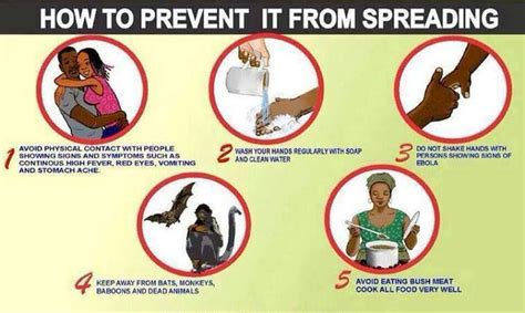 Prevention tips wash hands regularly and observe general hygiene measures clean and disinfect toys and appliances thoroughly if previously used by someone with hfmd How to avoid the spread of ebola virus