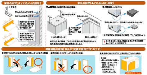 ― there was an earthquake in taiwan. 大阪市住吉区：地震に対する家庭での備え （防災情報>地震に ...