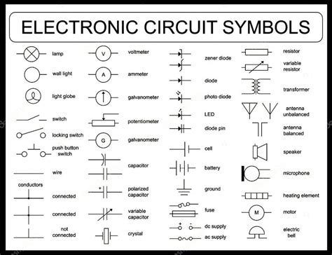 Complete circuit symbols of electronic components. Wiring Diagram Symbols | Worksheets & Wiring Diagrams