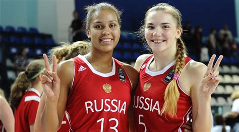 From wikipedia, the free encyclopedia. Young guns ready to fire Russia back to glory - FIBA ...