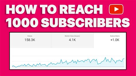 How To Get First 1000 Subscribers On Youtube Digibliss