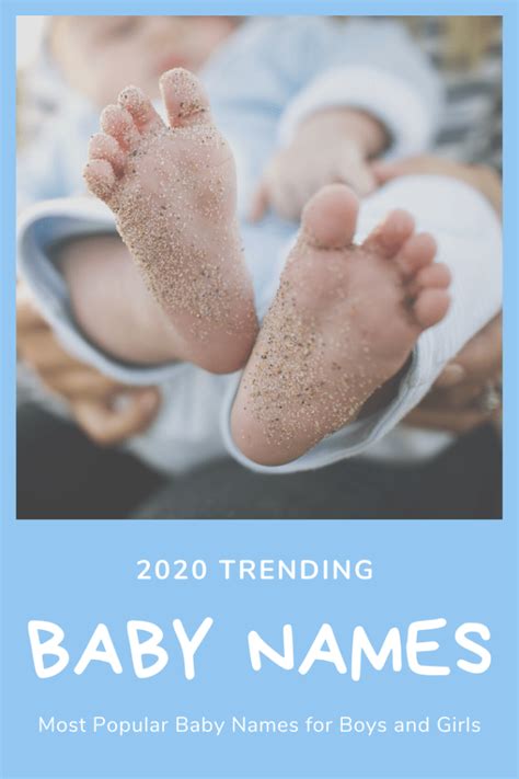 The 2020 Most Popular Baby Names In America Momtrends