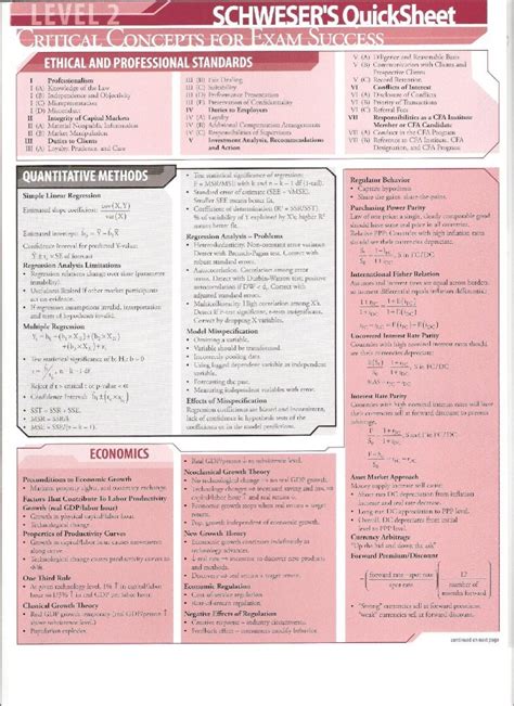 Pdf Quick Sheet Cfa Level 2 Dokumentips