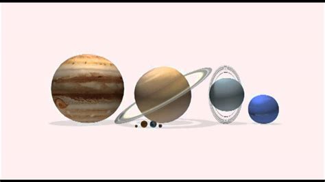 Solar System Animation Youtube