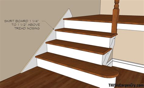 Scribing Skirt Boards Stairs Trim Stairs Design Baseboard Styles