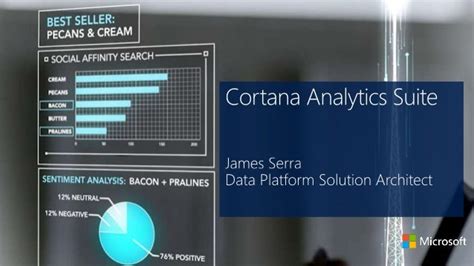 Cortana Analytics Suite