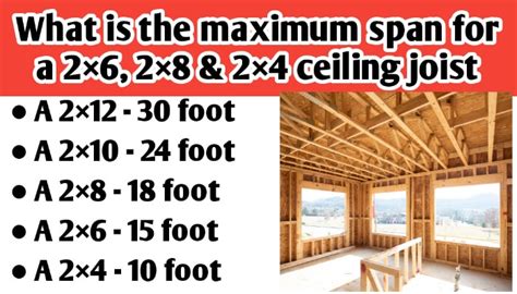 What Is The Longest Span For Floor Joists