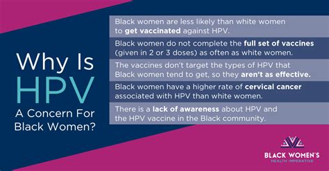 Ive Got What The Truth About Hpv Infections Black Womens Health Imperative