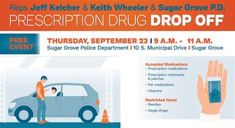 Prescription Drug Drop Off Jeff Keicher