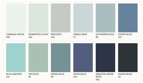 Farrow And Ball Blue Paints Bedroom Colors Farrow And Ball Paint