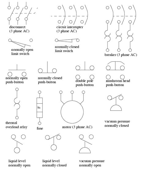 Electronic circuit diagram symbols pdf simple electrical circuit. House Wiring Symbol - Wiring Diagram