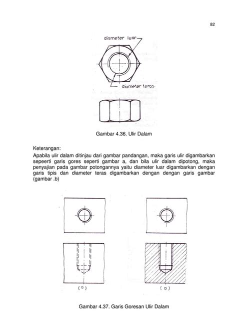 Memahami Gambar Teknik