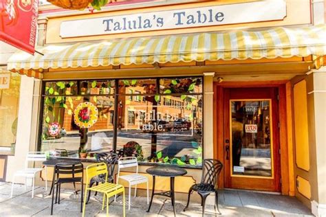 Pin On Restaurants To Try