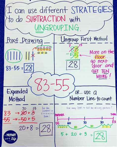 How To Do 3 Digit Subtraction