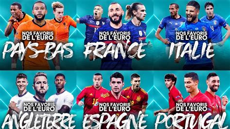 Euro 2020 Classement Euro 2020 La France Dans Un Groupe De La Mort